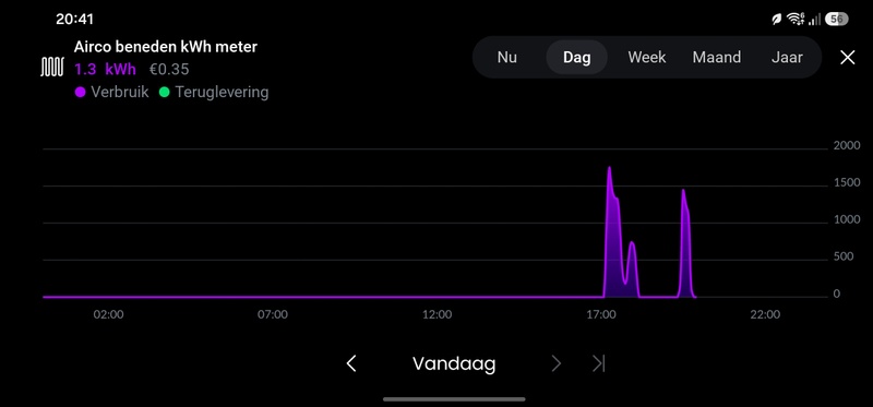Afbeeldingslocatie: https://tweakers.net/i/wgUbORLxGy-zfaNi5sdkeTHy3Cs=/800x/filters:strip_icc():strip_exif()/f/image/4IGxKSReDjkGrOOcBGly40f9.jpg?f=fotoalbum_large