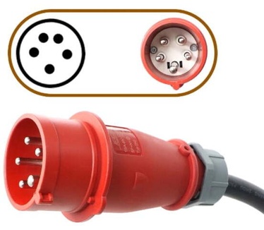 Mobiele Thuislader Type 2 – 22 kW 10 meter – 32A 3-fase (380v) IP67 Waterdicht met CEE stekker rood