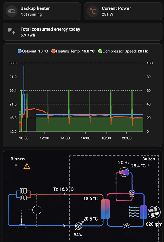 Afbeeldingslocatie: https://tweakers.net/i/wh9cS8iTj_pFPwb5FALzNihLdyM=/x800/filters:strip_exif()/f/image/Lr3zxaT2Px1rr1ph9Y6nTy9i.png?f=fotoalbum_large