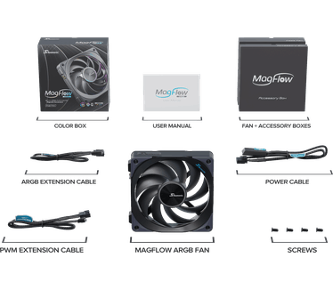 Seasonic Magflow ARGB 1-fan kit, 120mm