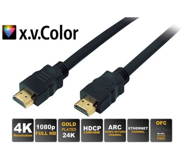 S-Conn HDMI-HDMI, m-m, 15m