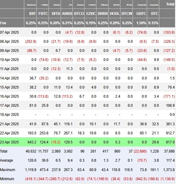 Afbeeldingslocatie: https://tweakers.net/i/wig6eWO7bW_L8z7bZhXwlkZuhvA=/fit-in/4920x3264/filters:max_bytes(3145728):no_upscale():strip_icc():strip_exif()/f/image/p5w2pa0uvIXo9fNt2TAYcrIS.jpg?f=user_large