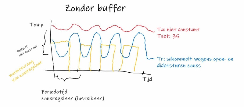 Afbeeldingslocatie: https://tweakers.net/i/wj6NFm8NWI3_BNV1zGON0O2FNGY=/800x/filters:strip_icc():strip_exif()/f/image/2Pb4fOwv4tGgaNnCjI9qrSRC.jpg?f=fotoalbum_large