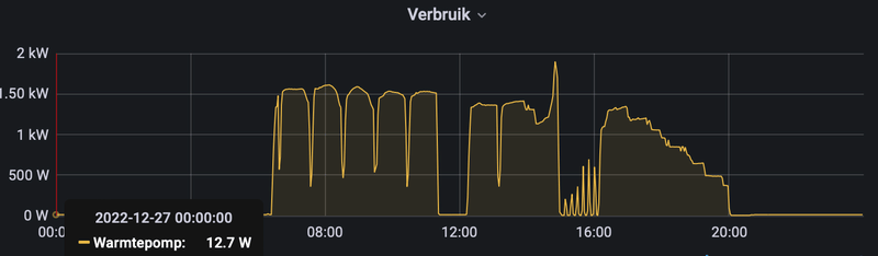 Afbeeldingslocatie: https://tweakers.net/i/wjBjvwwBHGBRBpimqvsTJPZNDTs=/800x/filters:strip_exif()/f/image/KKKpy0l08WY6BsRcYlmaMnrx.png?f=fotoalbum_large