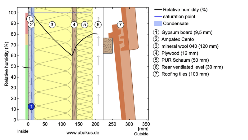 Afbeeldingslocatie: https://tweakers.net/i/wjN9KhQ7hQb0TgM6SotiwVLngUc=/800x/filters:strip_exif()/f/image/pejiTQG0Yp7kaD9RA79XCIol.png?f=fotoalbum_large