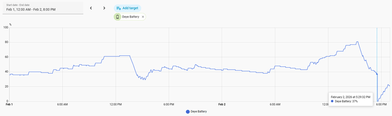 Afbeeldingslocatie: https://tweakers.net/i/wjRqNJtr8Ou_UX7VB8jWI7MpvaA=/800x/filters:strip_exif()/f/image/GkSh5aAPMeARGMnqBlZKku4G.png?f=fotoalbum_large