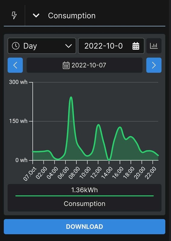 Afbeeldingslocatie: https://tweakers.net/i/wjUAmyI389da_5FsczFMSx4AEiY=/x800/filters:strip_icc():strip_exif()/f/image/5gY6k7fAzqJSB5QiAwsTI3jq.jpg?f=fotoalbum_large