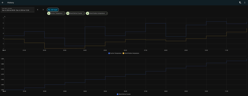 Afbeeldingslocatie: https://tweakers.net/i/wjVbmJ1vRhz6lY2R4x5Utjs0r88=/800x/filters:strip_exif()/f/image/5BBvPedXrj04YzwZN4w2uv6h.png?f=fotoalbum_large