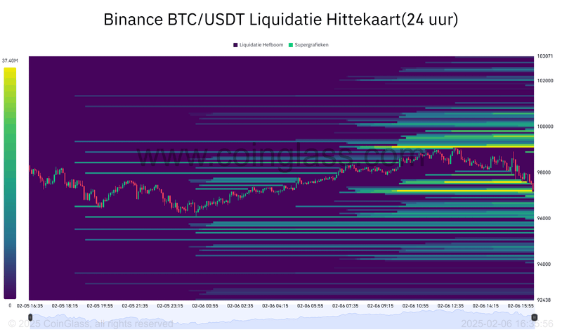 Afbeeldingslocatie: https://tweakers.net/i/wk16_nY14233h2z9cWxq_xCk6xU=/800x/filters:strip_exif()/f/image/ILDTNdudqqJRIpBPmp7UpOyI.png?f=fotoalbum_large