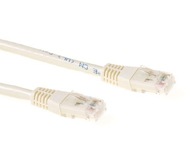 Advanced Cable Technology Ivoor 0,25 meter UTP CAT6 patchkabel met RJ45 connectoren