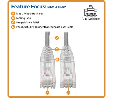 Tripp-Lite N201-S15-GY