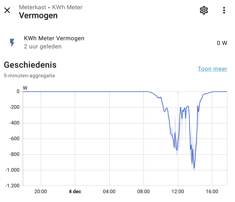 Afbeeldingslocatie: https://tweakers.net/i/wktfmYVHrmlkqU-3wjwue_raRWk=/800x/filters:strip_exif()/f/image/gyOIssRZBdsKTQPFSaOX6i6c.png?f=fotoalbum_large