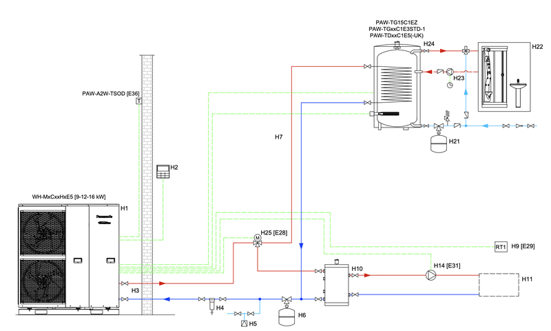 Afbeeldingslocatie: https://tweakers.net/i/wm8BGtr-Dh7HYGiUrQRjw-RYg8g=/800x/filters:strip_exif()/f/image/kvukgNDK38hf5s98LC1BrhhL.png?f=fotoalbum_large