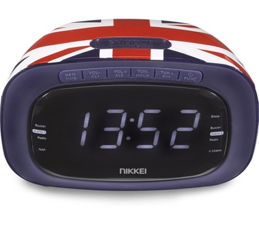 Nikkei NR200UK