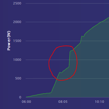 Afbeeldingslocatie: https://tweakers.net/i/wmSG5FovP9psvljpBe-Y54fAOM8=/full-fit-in/4000x4000/filters:no_upscale():fill(white):strip_exif()/f/image/4J7udNiT9yh5k90jjXhwIQYm.png?f=user_large