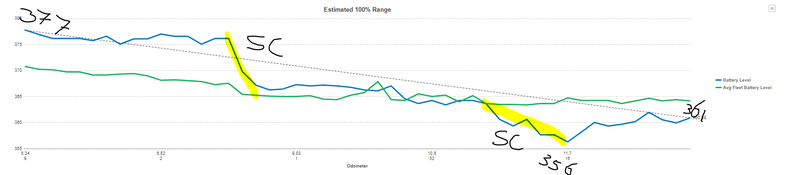 Afbeeldingslocatie: https://tweakers.net/i/wmXtfbmoE_jaWNTlEehEuZWD6Xk=/800x/filters:strip_exif()/f/image/IZBqhpY18doylpSlIM0UPfRT.png?f=fotoalbum_large