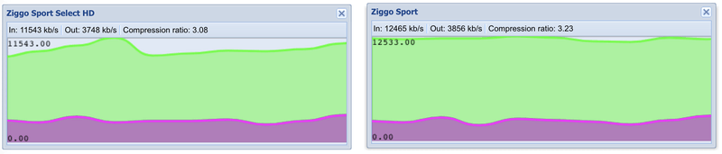 Afbeeldingslocatie: https://tweakers.net/i/wnLm6UZ2oZwkhDu_DASPB_ROiUI=/800x/filters:strip_exif()/f/image/HYqxspk5deavUqPq5ex4kXU1.png?f=fotoalbum_large
