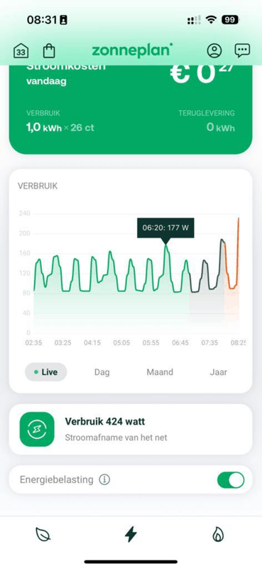 Afbeeldingslocatie: https://tweakers.net/i/wnUgB-1bcAmsmWI87Es3SG1sMkk=/x800/filters:strip_exif()/f/image/TzcLbQghSFXkAxf0djA85AAH.png?f=fotoalbum_large
