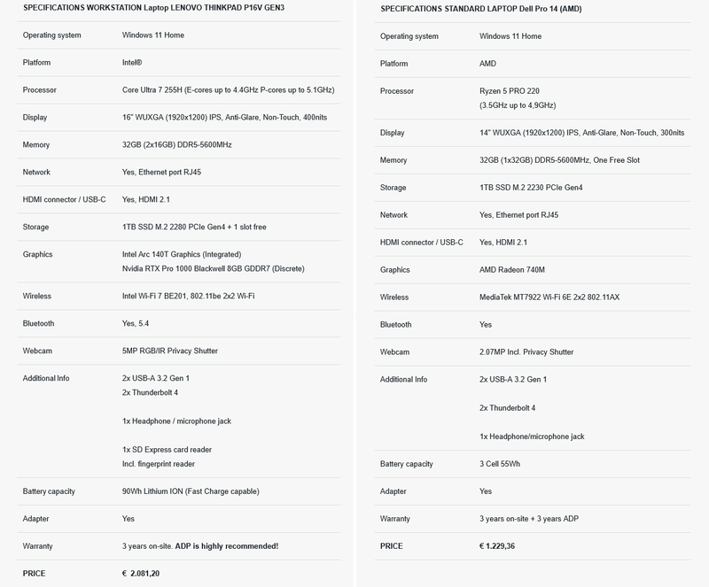 Afbeeldingslocatie: https://tweakers.net/i/wnX5hpXyBsCT_wyBeNCR5CKfon8=/800x/filters:strip_exif()/f/image/bAXLQBa0rnOz0KEwesutRgJl.png?f=fotoalbum_large