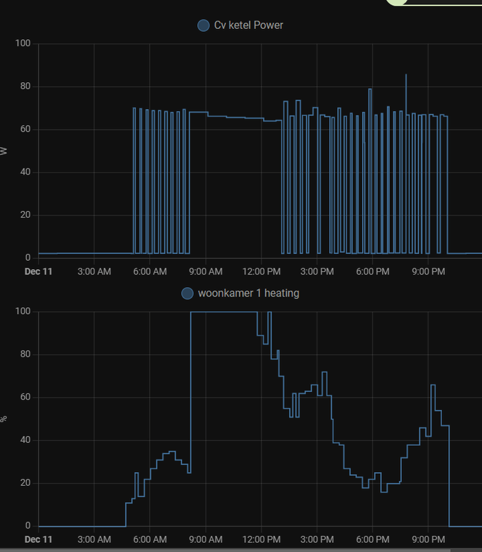 Afbeeldingslocatie: https://tweakers.net/i/wnXguS2nBMVP62k-nDY7dS5mBVc=/x800/filters:strip_exif()/f/image/VI94q5VrRMuI4mlBAbl0IQP7.png?f=fotoalbum_large