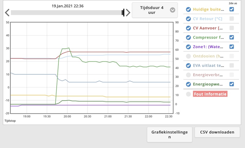 Afbeeldingslocatie: https://tweakers.net/i/wnxdZbEihz8cPmCULO56PJInTao=/800x/filters:strip_icc():strip_exif()/f/image/x03uea1KcXQxRcsLEX1W9zAr.jpg?f=fotoalbum_large