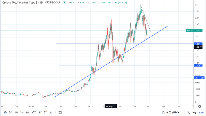 Afbeeldingslocatie: https://tweakers.net/i/woLyISRxSqN6hqsvRPO48sQ5tA8=/800x/filters:strip_exif()/f/image/iquiB6Omr2naNwumMtZ2iC8P.png?f=fotoalbum_large