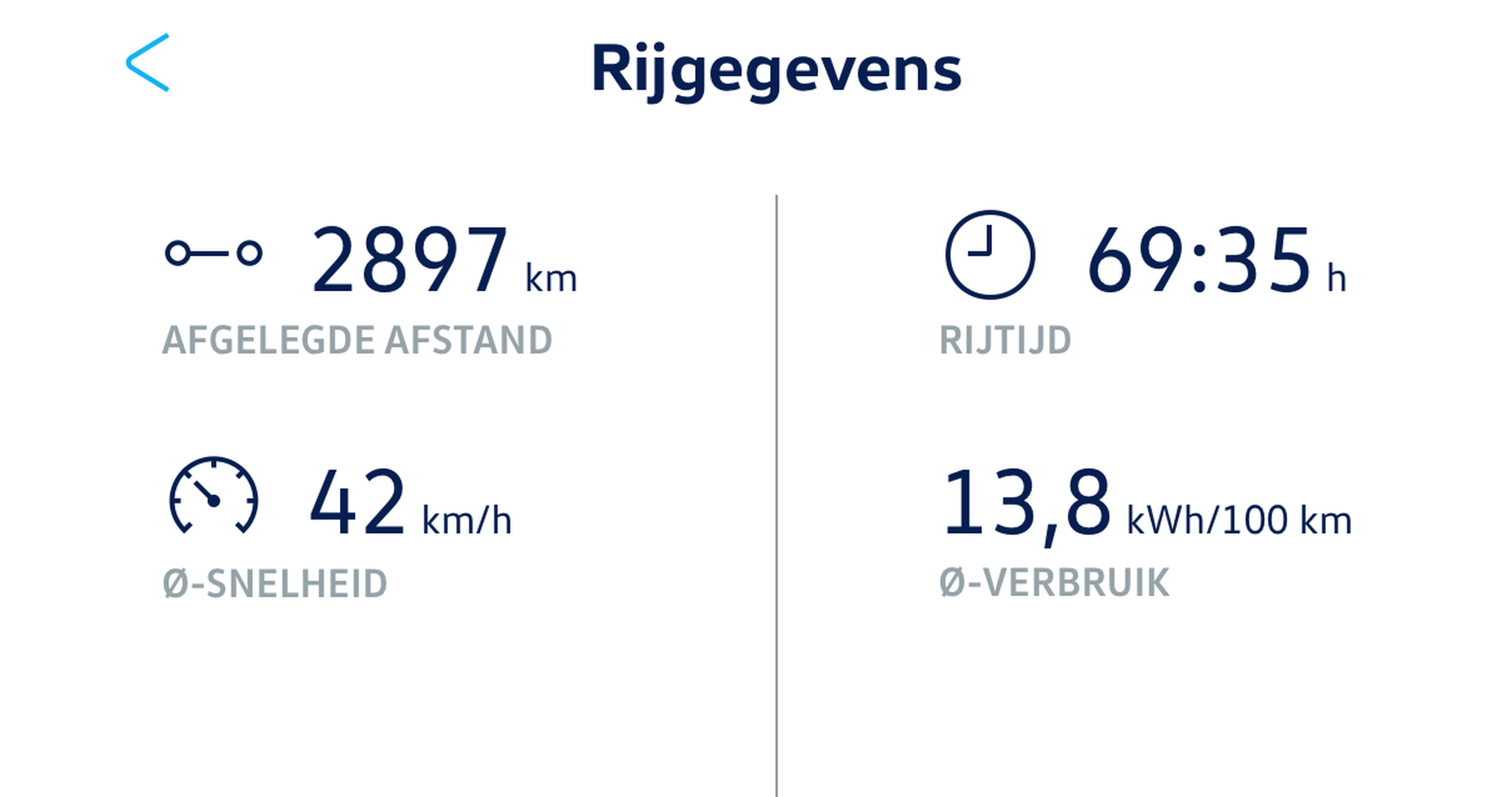 Afbeeldingslocatie: https://tweakers.net/i/woVDgNpJzCAmJgxP837eoywlmh4=/full-fit-in/4000x4000/filters:no_upscale():fill(white):strip_exif()/f/image/H3BiQb8EJaPCXhllP24vCr5A.png?f=user_large