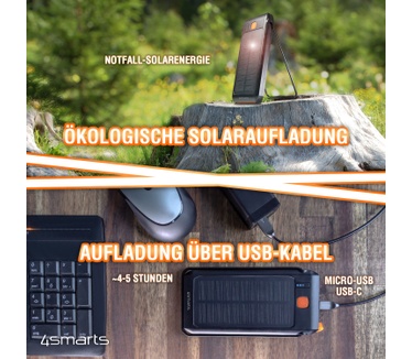 4smarts TitanPack Flex