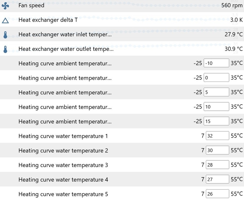 Afbeeldingslocatie: https://tweakers.net/i/wpkZekpNfGNGJFJp_AThSgIzEx4=/800x/filters:strip_icc():strip_exif()/f/image/vYHS9SG0MwIHcK95yT5pOhB4.jpg?f=fotoalbum_large