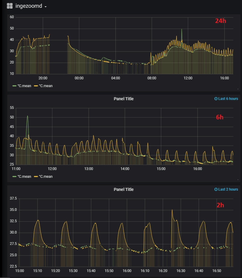 Afbeeldingslocatie: https://tweakers.net/i/wqKWDAT4XlQa_Dilo6aIIoLSlXo=/800x/f/image/smZo6QV5NrLuvpLVxO4dX8km.png?f=fotoalbum_large