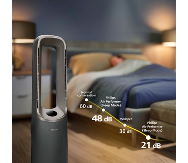 Philips Air Performer 4-in-1 9000-serie