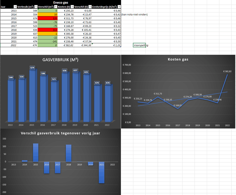 Afbeeldingslocatie: https://tweakers.net/i/wqc4W3VrN1Pc9q2w2fiT4ZKWtQQ=/800x/filters:strip_exif()/f/image/ZJulaC3rOBbTAKlx5dT5PEoS.png?f=fotoalbum_large
