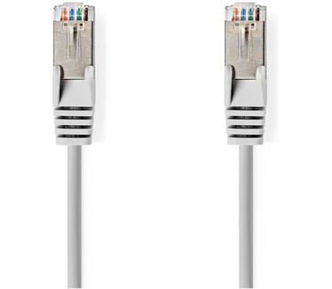 Nedis CCGT85320GY10