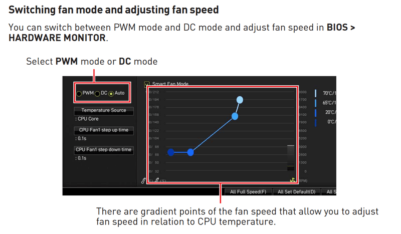 Afbeeldingslocatie: https://tweakers.net/i/wqrGWozSxVuP_5dEiBjdqonszeE=/800x/filters:strip_exif()/f/image/amcnXiB9NrRy0EpqTZkiQ5Lg.png?f=fotoalbum_large