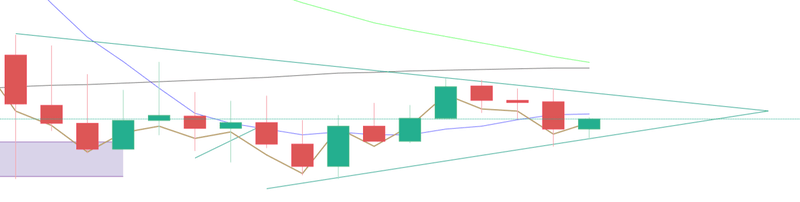 Afbeeldingslocatie: https://tweakers.net/i/wrJrrEDf4I146GjOvRKwqn7NB-c=/800x/filters:strip_exif()/f/image/fteirZLQNNR1hldS2x44heXt.png?f=fotoalbum_large