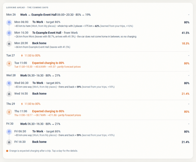 Afbeeldingslocatie: https://tweakers.net/i/wrZ86vmsfCQCqKSEmDHxTmJEGlw=/800x/filters:strip_exif()/f/image/cSw7KHDcDQsdJcoUvMZ7dJAs.png?f=fotoalbum_large