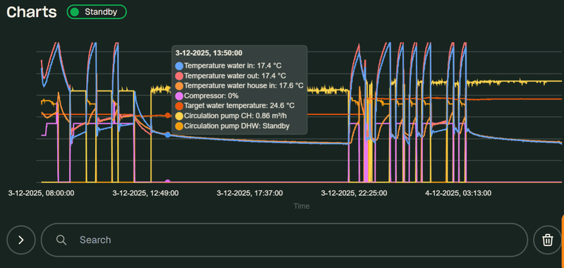 Afbeeldingslocatie: https://tweakers.net/i/wsuxJhG1cCW1EKis_2IhJ7xJcFI=/800x/filters:strip_exif()/f/image/GjEnwNsGsyBuFTYUuhbHJMdg.png?f=fotoalbum_large