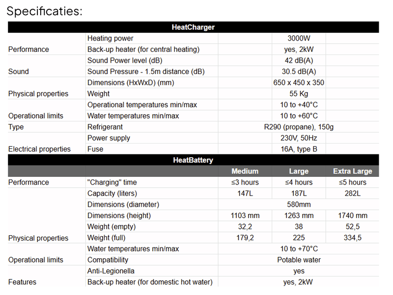 Afbeeldingslocatie: https://tweakers.net/i/wsz52gqzNbGUJoVDL2DH135sbjA=/800x/filters:strip_exif()/f/image/yzCj9zgL2jcB65Tkko9rt8tF.png?f=fotoalbum_large