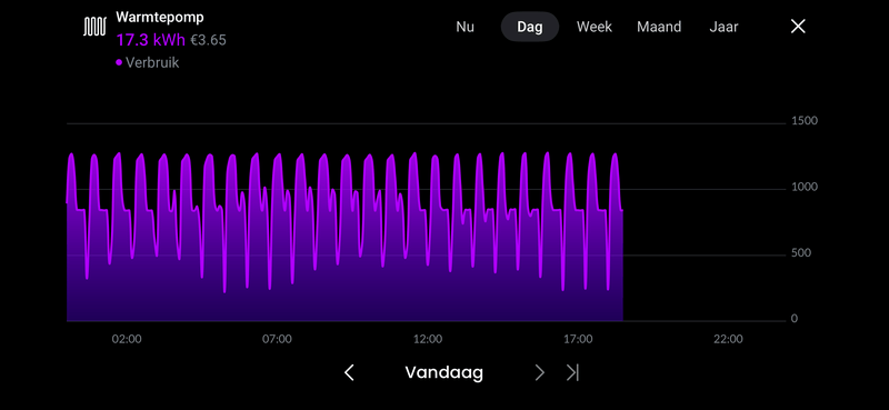 Afbeeldingslocatie: https://tweakers.net/i/wtAik2YbHQTsIllcb-BpEyWHpFc=/800x/filters:strip_exif()/f/image/dKXjnxXLWKWIYnSVJzBgVgNb.png?f=fotoalbum_large