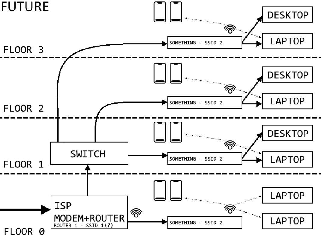 Afbeeldingslocatie: https://tweakers.net/i/wtHUgNsHdniAhb06XDpVX79wmlk=/full-fit-in/4000x4000/filters:no_upscale():fill(white):strip_exif()/f/image/4FYivwEU2bDHSKWUPE6S8ZQ9.png?f=user_large
