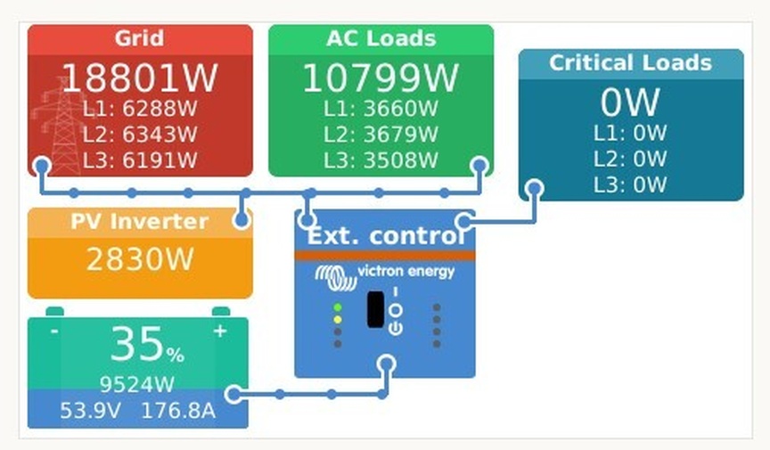 Afbeeldingslocatie: https://tweakers.net/i/wuHlLTUQcnJw89Vx2fHQ5QSSP6s=/full-fit-in/4920x3264/filters:max_bytes(3145728):no_upscale():strip_icc():fill(white):strip_exif()/f/image/udvdqBn8DLasYjAGUiv91Cwr.jpg?f=user_large