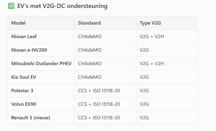 Afbeeldingslocatie: https://tweakers.net/i/wue6vbHVSzX1uqDcOFUmtGOMj18=/fit-in/4000x4000/filters:no_upscale():strip_exif()/f/image/YqEHGZfe9d9BP0HPWrB202Rr.png?f=user_large