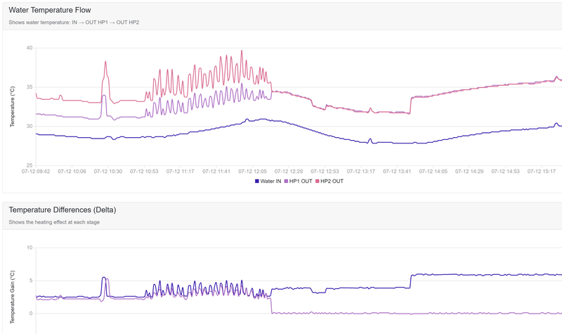Afbeeldingslocatie: https://tweakers.net/i/wvS_FGS7dACcBJDRv8GflS33BAk=/800x/filters:strip_exif()/f/image/OjiJzm93VzRW65UcNYds1Ri8.png?f=fotoalbum_large