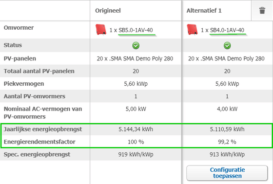 Afbeeldingslocatie: https://tweakers.net/i/wvaBECuKpme51hrioD8Zrk4OqXU=/f/image/BwkWXid06gKqdMDgYgoxeFqP.png