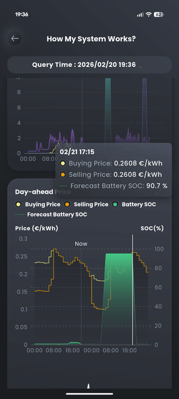 Afbeeldingslocatie: https://tweakers.net/i/wvkJJvGf19vbfXrmg2f-iM6GgZY=/x800/filters:strip_exif()/f/image/Vj65hdLmcy2JFjNBEZgsFK9S.png?f=fotoalbum_large