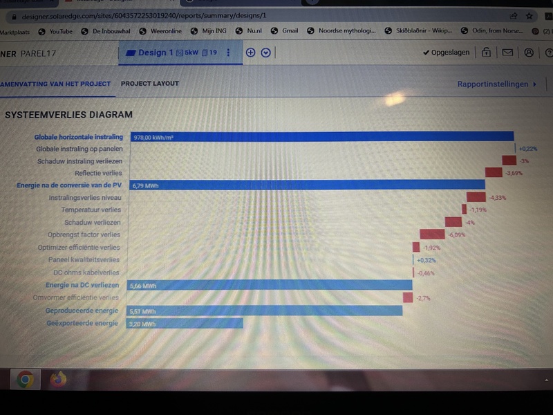 Afbeeldingslocatie: https://tweakers.net/i/wvq2gfScqFoD4NBAmdeBff9KFas=/800x/filters:strip_icc():strip_exif()/f/image/VqztxgmzKGcpQvutJf5BD5AI.jpg?f=fotoalbum_large