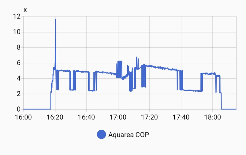 Afbeeldingslocatie: https://tweakers.net/i/ww2kr46ljytvQ7VL5RqMbeRi4l0=/800x/filters:strip_icc():strip_exif()/f/image/jqRKNhFRIhM8s8iQ39CyKMr4.jpg?f=fotoalbum_large