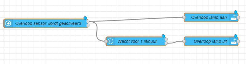 Afbeeldingslocatie: https://tweakers.net/i/wwNrE79GMb8KUBP9LkYMl_ZE7E8=/800x/filters:strip_exif()/f/image/0IYMOpa3lUSUWYm7CraX7MkM.png?f=fotoalbum_large