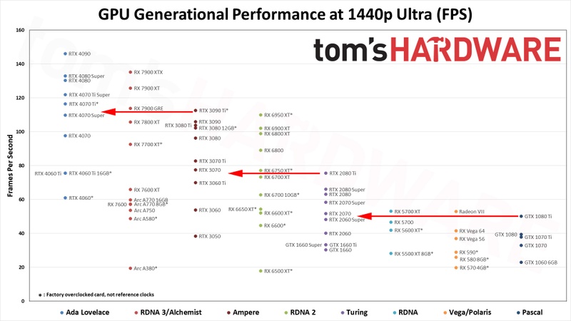 Afbeeldingslocatie: https://tweakers.net/i/wwVMmHJTv7B6bwzRKGH5Qfa2IF8=/800x/filters:strip_icc():strip_exif()/f/image/Hz8WyX2yWQeiXleXYKHkp6rO.jpg?f=fotoalbum_large