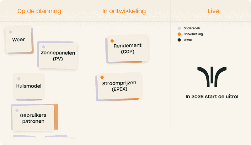 Afbeeldingslocatie: https://tweakers.net/i/wwZYyLTVjy0ilqJnIQ7eTKif_l0=/800x/filters:strip_exif()/f/image/8NYVSuEmXLRABKjrHeJHoIxi.png?f=fotoalbum_large